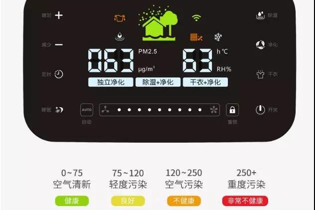 SMT车间防范静电还是超声波加湿机