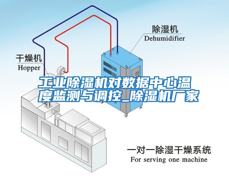 工业除湿机对数据中心温度监测与调控_除湿机厂家