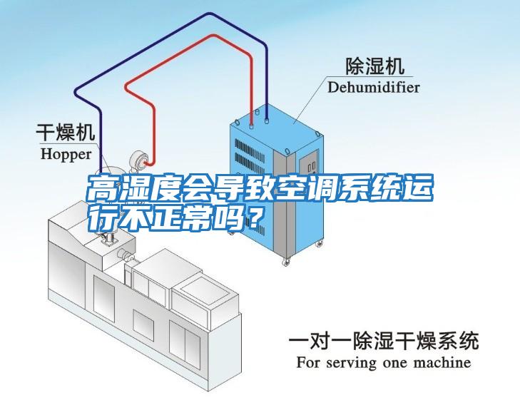 高湿度会导致空调系统运行不正常吗？