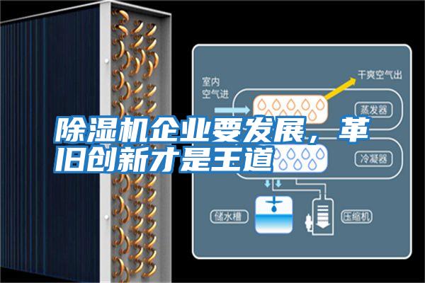 除湿机企业要发展，革旧创新才是王道
