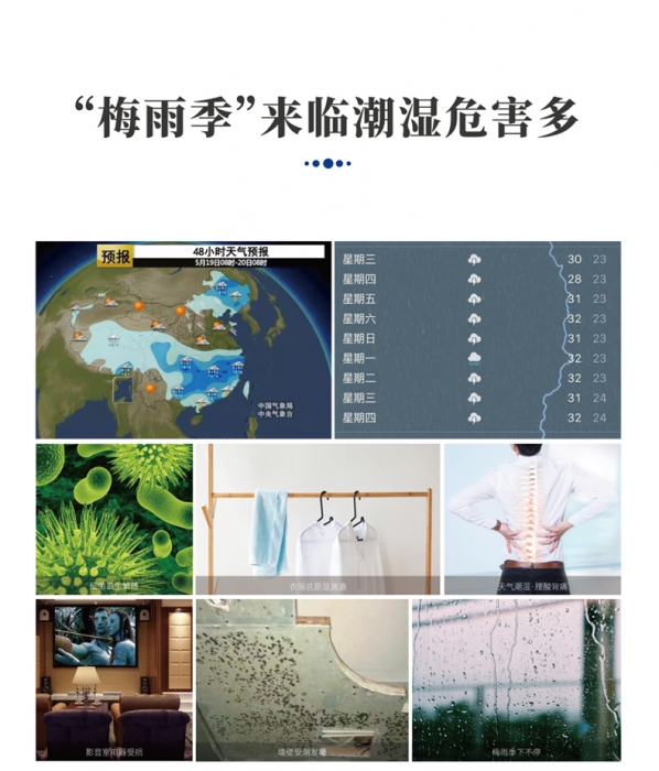 除湿机为什么会受到欢迎