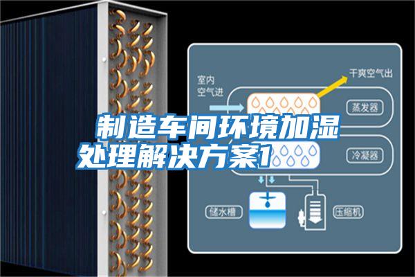  制造车间环境加湿处理解决方案1