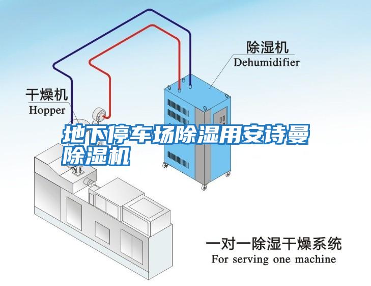 地下停车场除湿用安诗曼除湿机