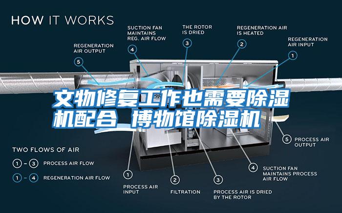 文物修复工作也需要除湿机配合 博物馆除湿机