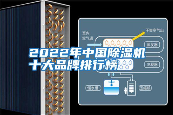 2022年中国除湿机十大品牌排行榜