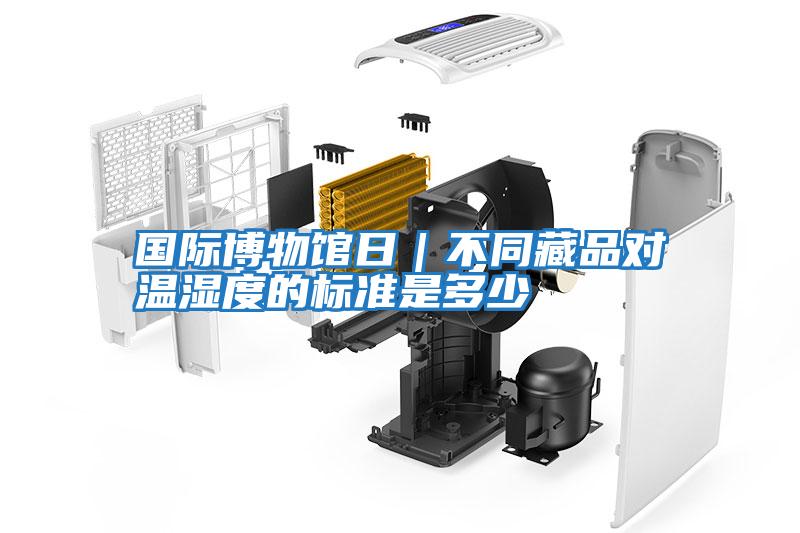 国际博物馆日｜不同藏品对温湿度的标准是多少