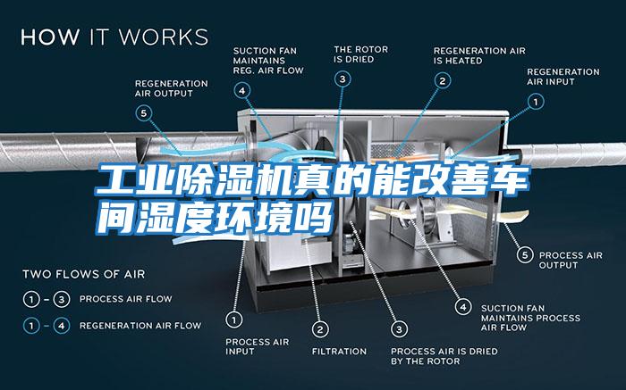 工业除湿机真的能改善车间湿度环境吗