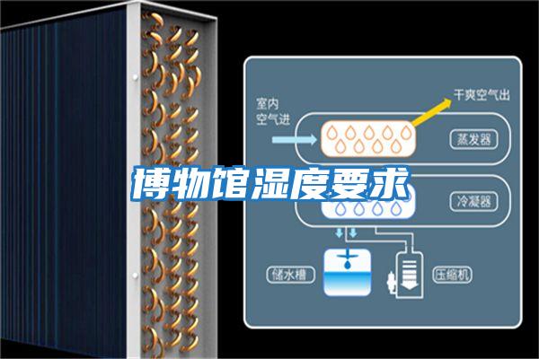 博物馆湿度要求
