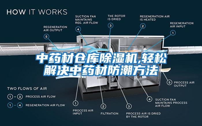 中药材仓库除湿机,轻松解决中药材防潮方法