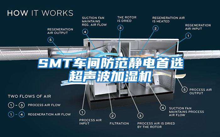 SMT车间防范静电首选超声波加湿机