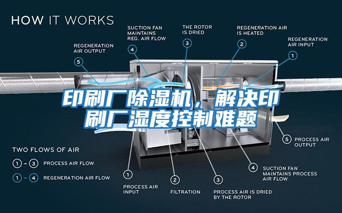 印刷厂除湿机，解决印刷厂湿度控制难题