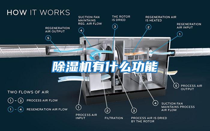 除湿机有什么功能