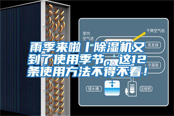 雨季来啦丨除湿机又到了使用季节,这12条使用方法不得不看!