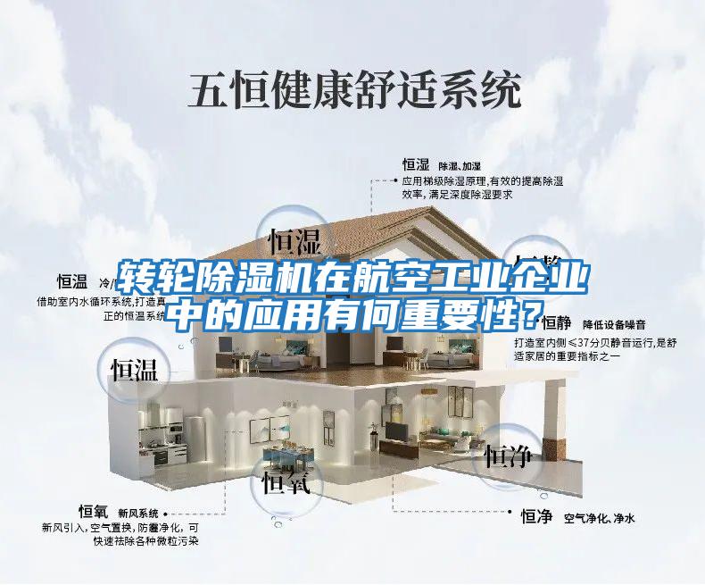 转轮除湿机在航空工业企业中的应用有何重要性?