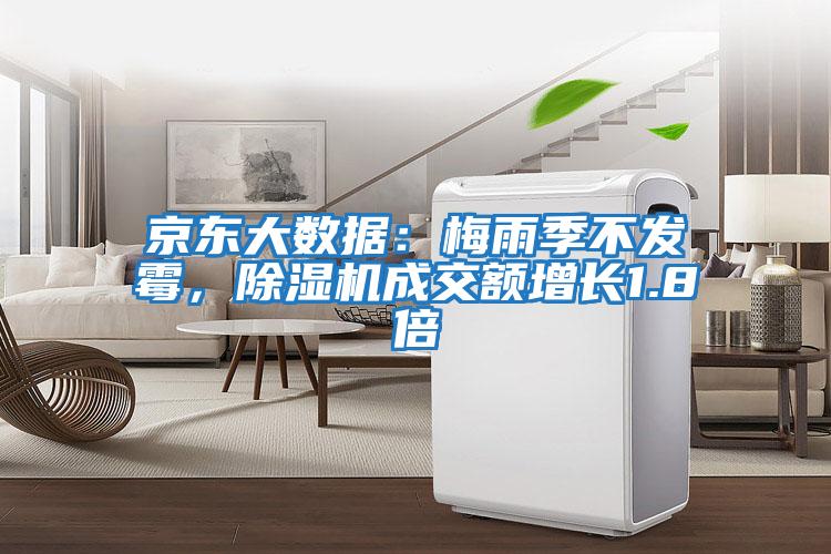 京东大数据：梅雨季不发霉，除湿机成交额增长1.8倍