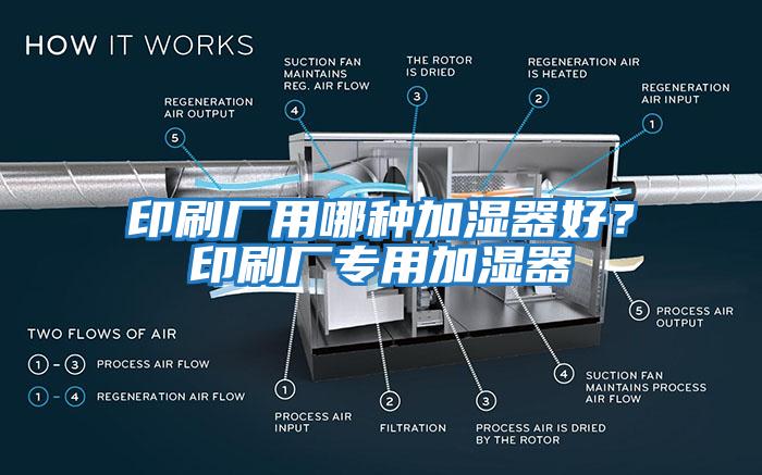 印刷厂用哪种加湿器好？印刷厂专用加湿器