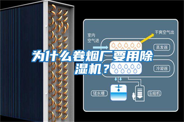 为什么卷烟厂要用除湿机？