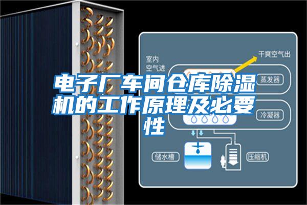 电子厂车间仓库除湿机的工作原理及必要性