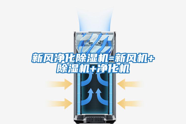 新风净化除湿机=新风机+除湿机+净化机