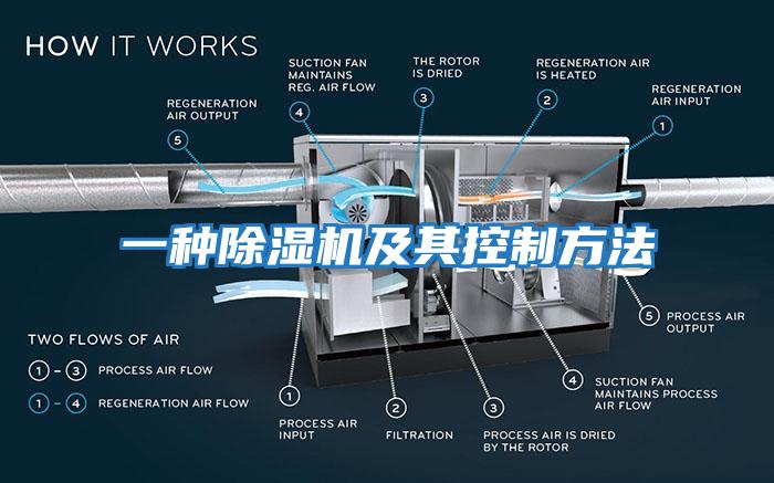 一种除湿机及其控制方法