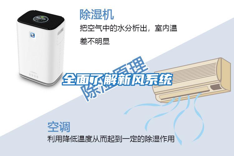 全面了解新风系统