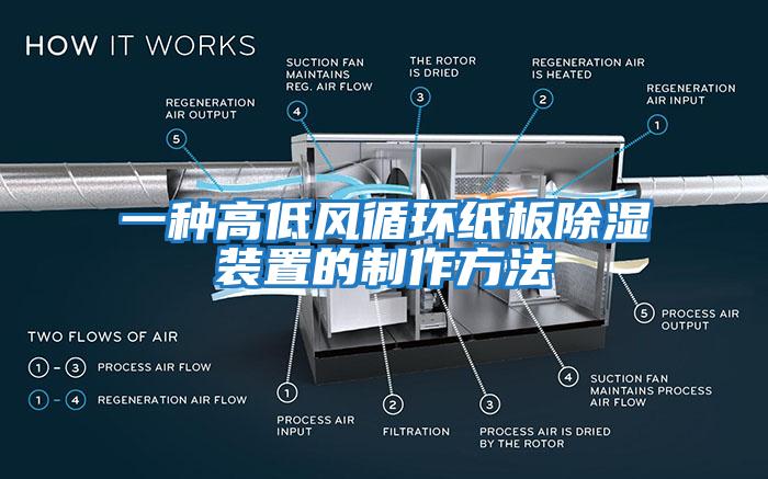 一种高低风循环纸板除湿装置的制作方法