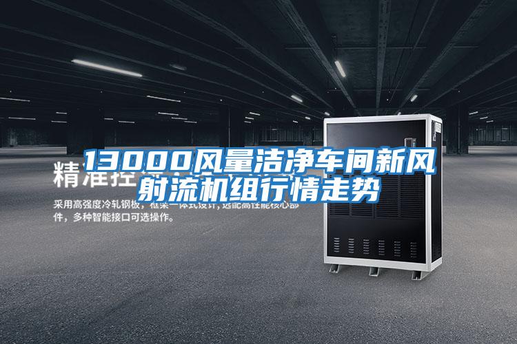 13000风量洁净车间新风射流机组行情走势