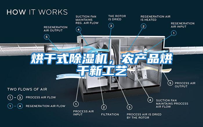 烘干式除湿机，农产品烘干新工艺