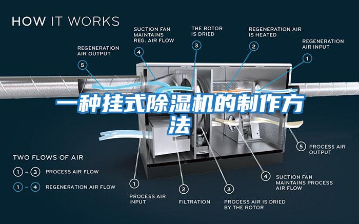 一种挂式除湿机的制作方法