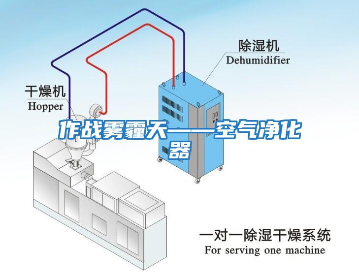 作战雾霾天——空气净化器