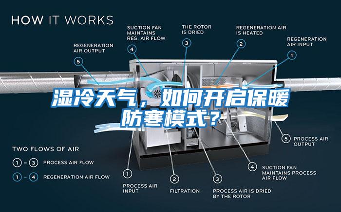 湿冷天气，如何开启保暖防寒模式？