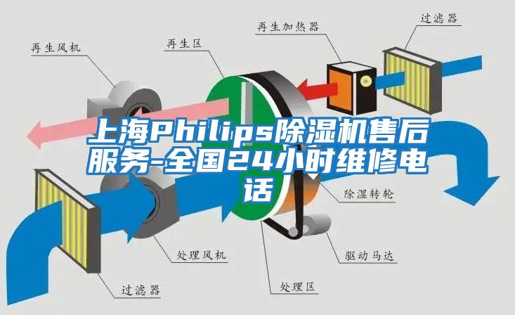 上海Philips除湿机售后服务-全国24小时维修电话