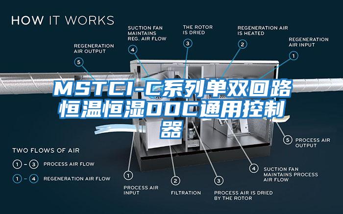 MSTCI-C系列单双回路恒温恒湿DDC通用控制器