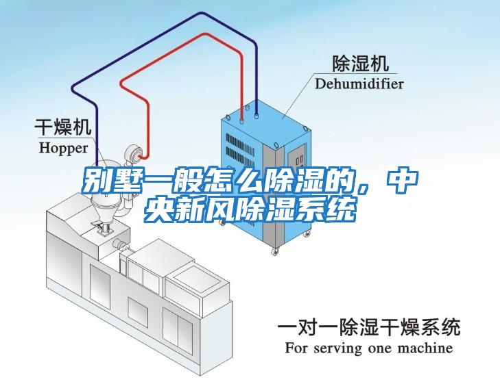 别墅一般怎么除湿的，中央新风除湿系统