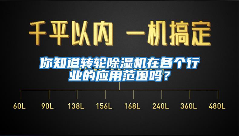你知道转轮除湿机在各个行业的应用范围吗？