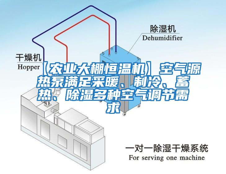 【农业大棚恒温机】空气源热泵满足采暖、制冷、蓄热、除湿多种空气调节需求