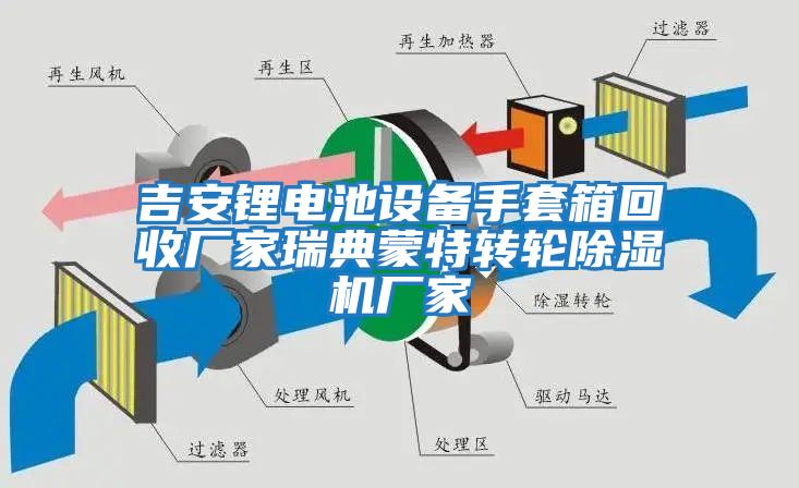 吉安锂电池设备手套箱回收厂家瑞典蒙特转轮除湿机厂家