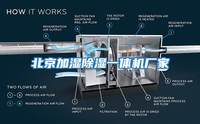 北京加湿除湿一体机厂家