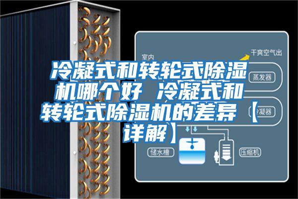 冷凝式和转轮式除湿机哪个好 冷凝式和转轮式除湿机的差异【详解】