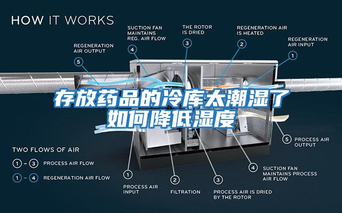 存放药品的冷库太潮湿了如何降低湿度