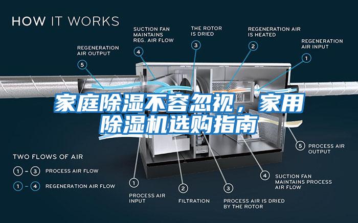 家庭除湿不容忽视，家用除湿机选购指南