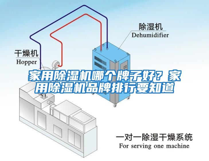 家用除湿机哪个牌子好？家用除湿机品牌排行要知道