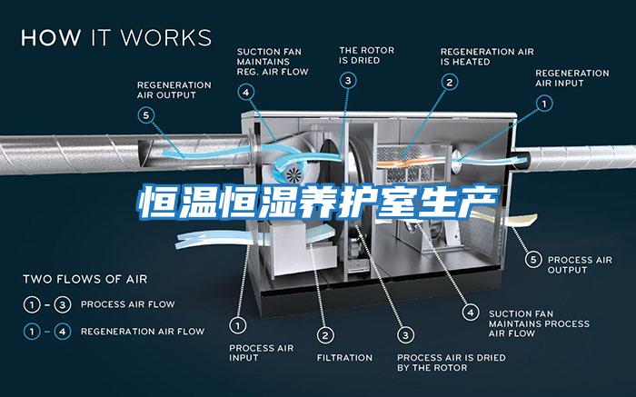 恒温恒湿养护室生产