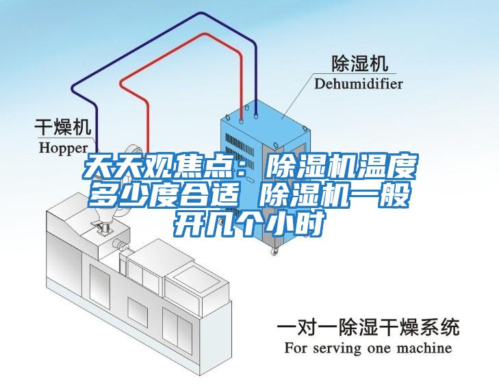 天天观焦点：除湿机温度多少度合适 除湿机一般开几个小时