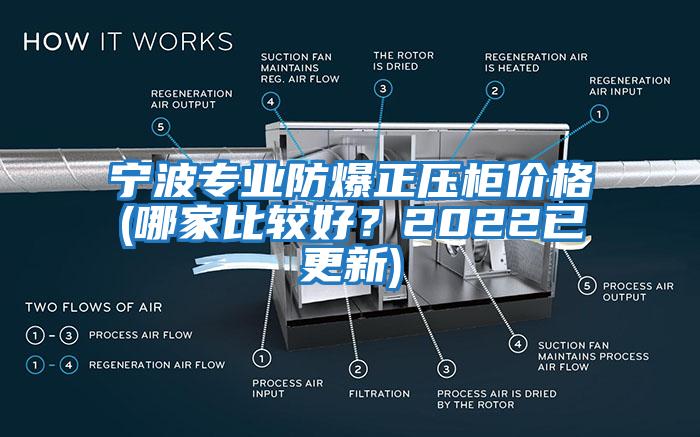 宁波专业防爆正压柜价格(哪家比较好？2022已更新)