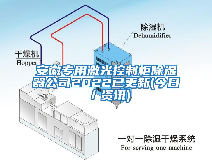 安徽专用激光控制柜除湿器公司2022已更新(今日／资讯)