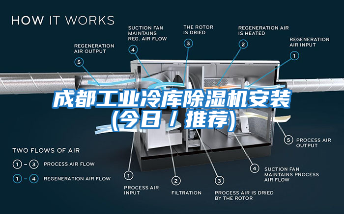 成都工业冷库除湿机安装(今日／推荐)
