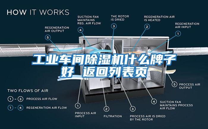 工业车间除湿机什么牌子好 返回列表页