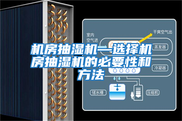 机房抽湿机—选择机房抽湿机的必要性和方法