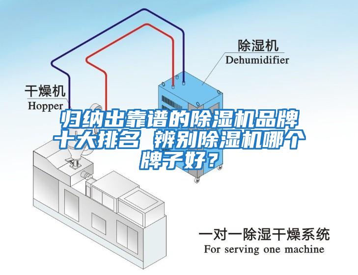 归纳出靠谱的除湿机品牌十大排名 辨别除湿机哪个牌子好？